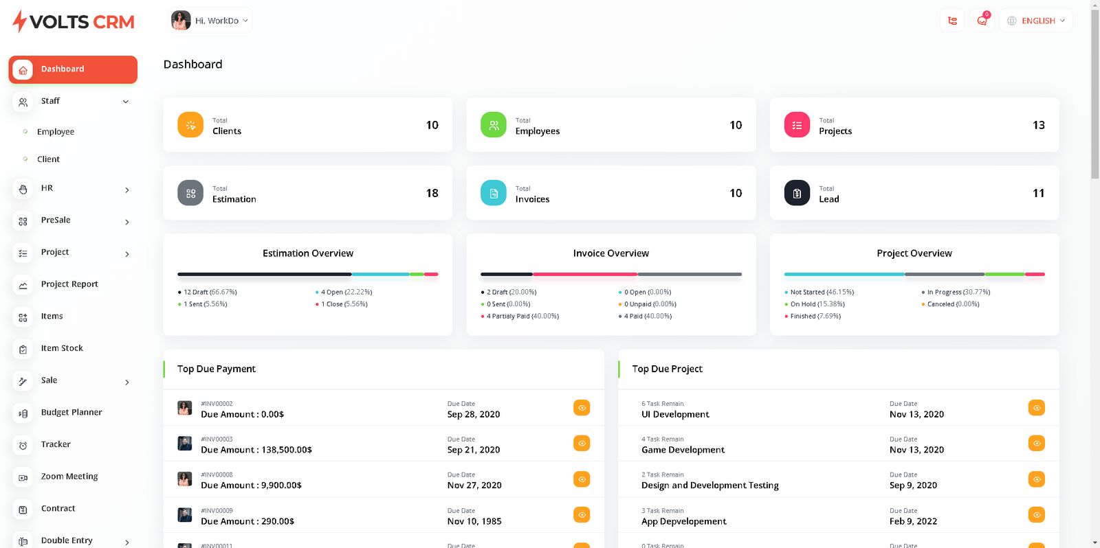 VoltsCRM client relationship management dashboard