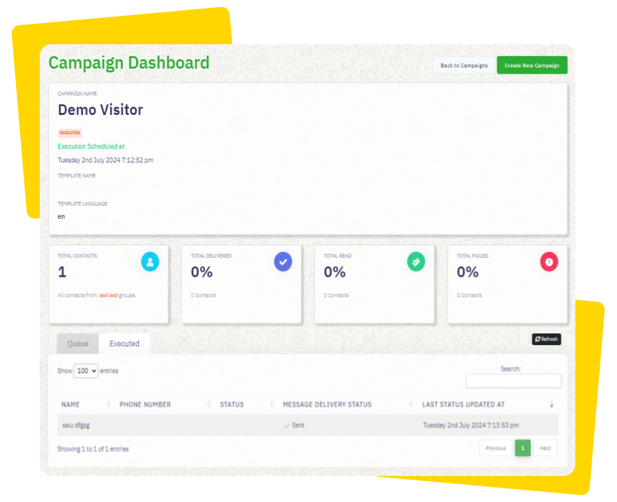 VoltsEngage campaign dashboard